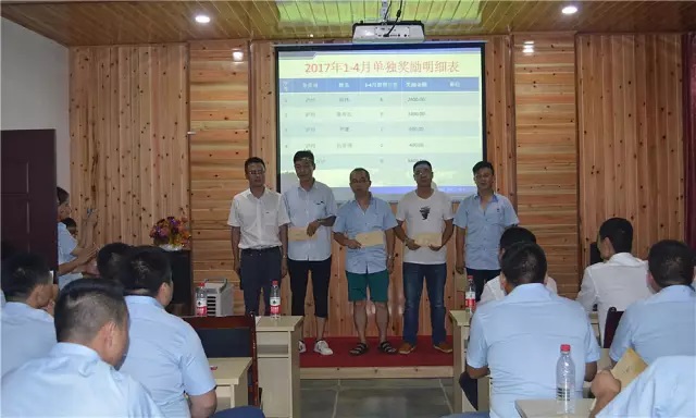 重慶智邦工程機(jī)械（集團(tuán)）營銷公司2017上半年度工作會議